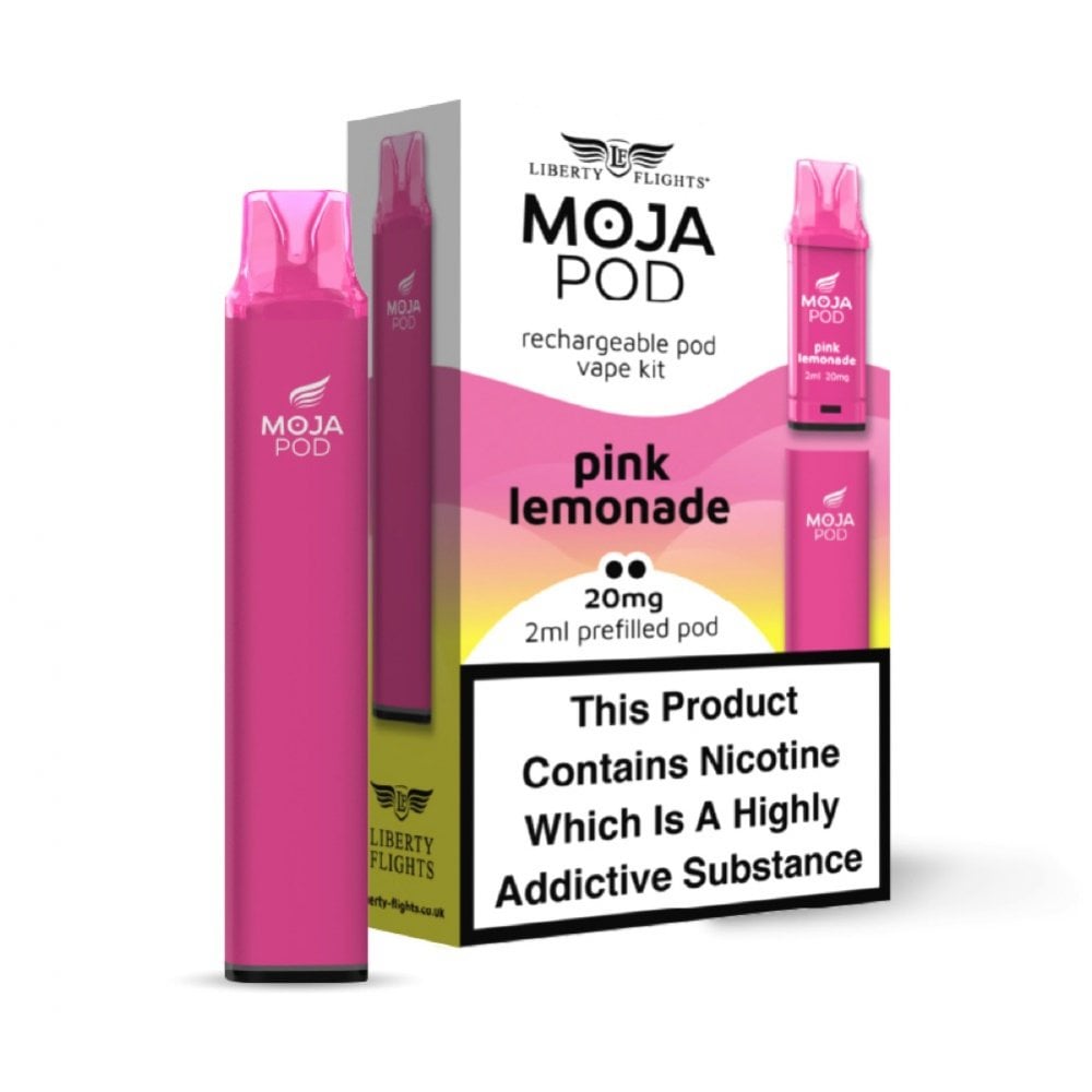 Pink Lemonade Kit