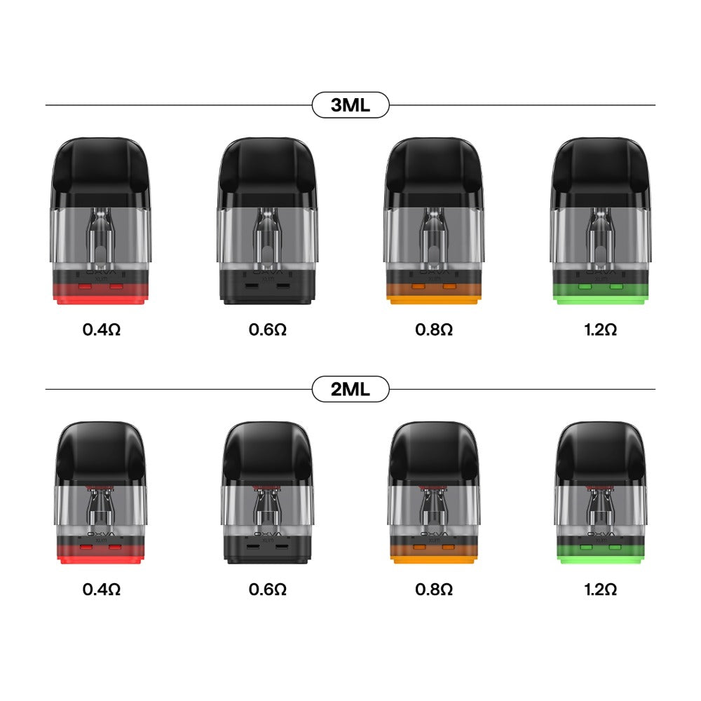OXVA Xlim EZ Top Fill Cartridges Guide to sizes and different coil resistance options