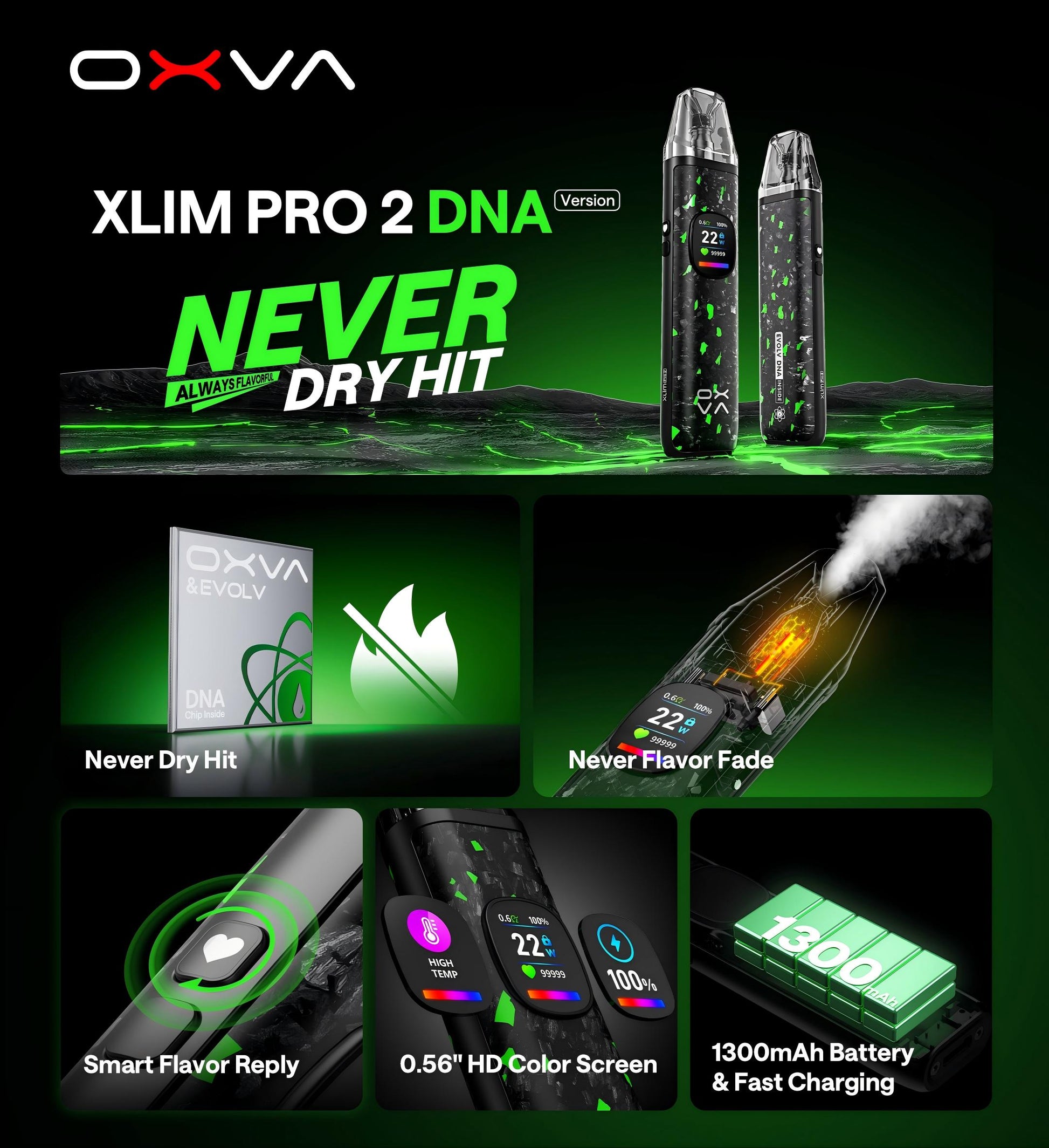 OXVA Xlim SS DNA Cartridges Features & Information